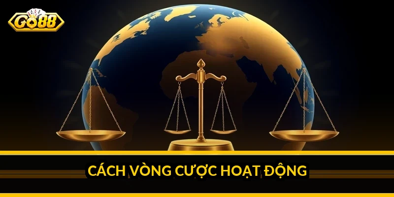 Điều khoản điều kiện Go88 - toàn bộ quy định người chơi cần nắm Cách vòng cược hoạt động
